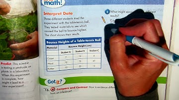 Science Lesson How Do Scientists Draw Conclusions? pages 328 329