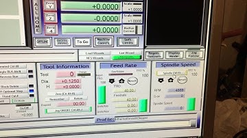 Super PID new low cost router speed controller low running hours up for sale