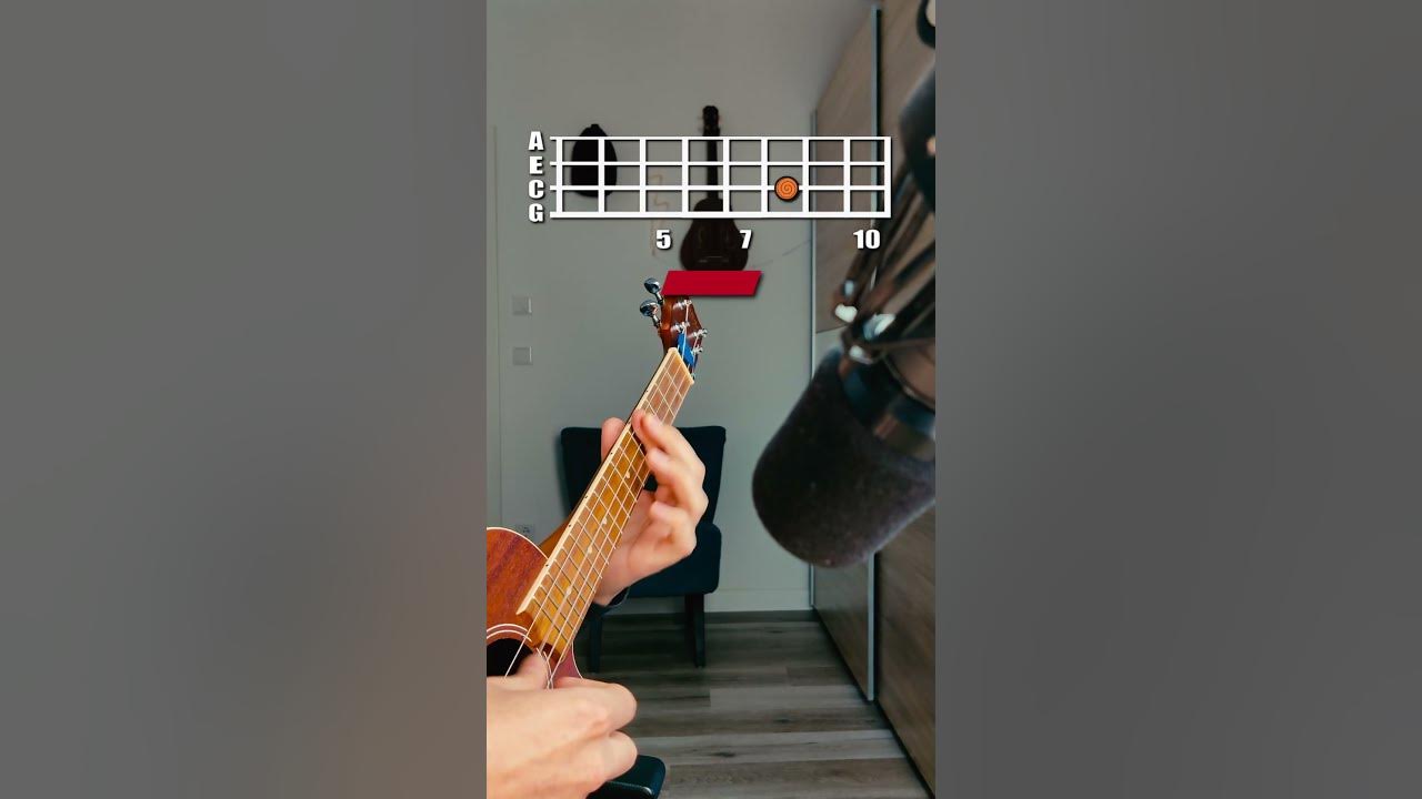 Undertale SPIDER DANCE Ukulele Tutorial YouTube