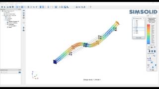 SIMSOLID analysis of a complex truss assembly