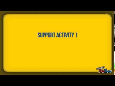 porter's value chain analysis of ikearadd - youtube porter's value chain analysis of ikearadd - youtube, Presentation templates
