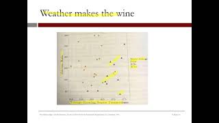 4  Wine Quality Prediction Linear Regression Part 1 Video