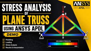 Stress Analysis of Plane Truss using ANSYS APDL (Demo)