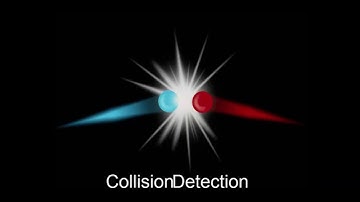 Collision Detection