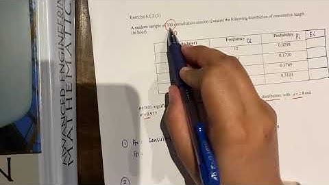 6.1.2_Goodness of Fit Test for Fitting of the Distribution-Part 2