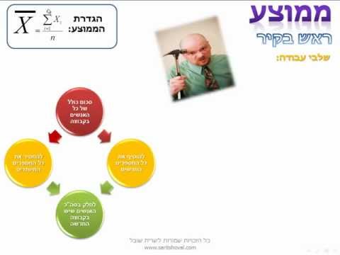 שינויים במדדי מרכז ופיזור-ממוצע,סטיית תקן,חציון