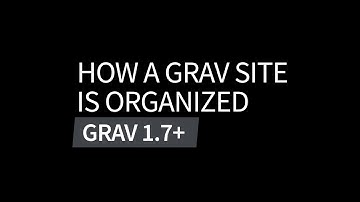 How a Grav Site is Organized: Intro to Grav CMS 1.7+ Video Series