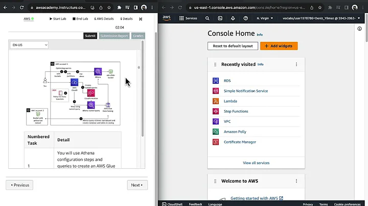 AWS Academy Data Engineering Lab: Querying Data by Using Athena
