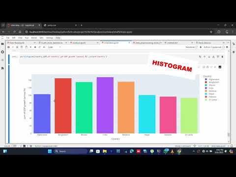 seaborn vs plotly
