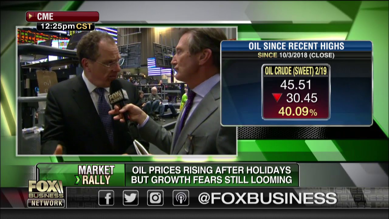Did Oil Prices Hit Bottom YouTube