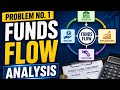 Problem no1 in funds flow analysis
