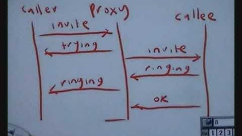 IMS Application Development - Section 2 Part C_2