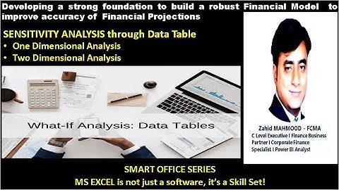 Sensitivity Analysis in Excel - WHAT-IF Analysis (Data Tables)