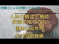 #40の③【人体の構造と機能及び疾病の成り立ち_個体の恒常性とその調節機構】Homeostasis and Regulation in the Human Body