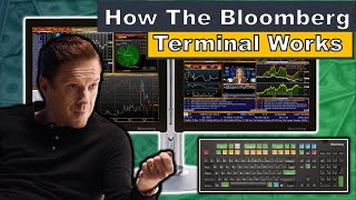 How Does The Bloomberg Terminal Work? | How To Use A Bloomberg Terminal For Trading screenshot 1