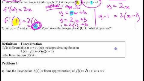 Ca12 - 5.5 (2) Linearization
