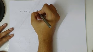 Digital filter Introduction||{IIR FILTER} ||KTU EC301 DSP || MODULE4 MALAYALAM