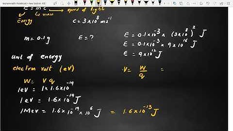 Nuclear physics lecture 1 || A2 Physics 9702