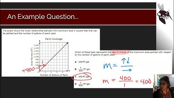 A1 Linear 3B Rate of Change