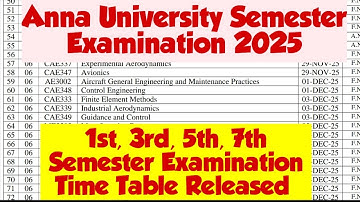 Anna University odd semester examination time table released 2025|Engineering king|