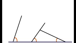 Famous 2 Estimating Angles Profile