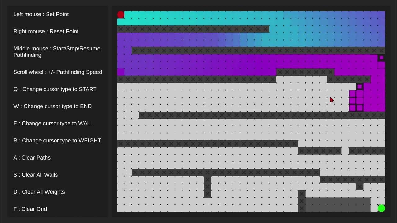 Unity Game Pathfinding Visualizer YouTube