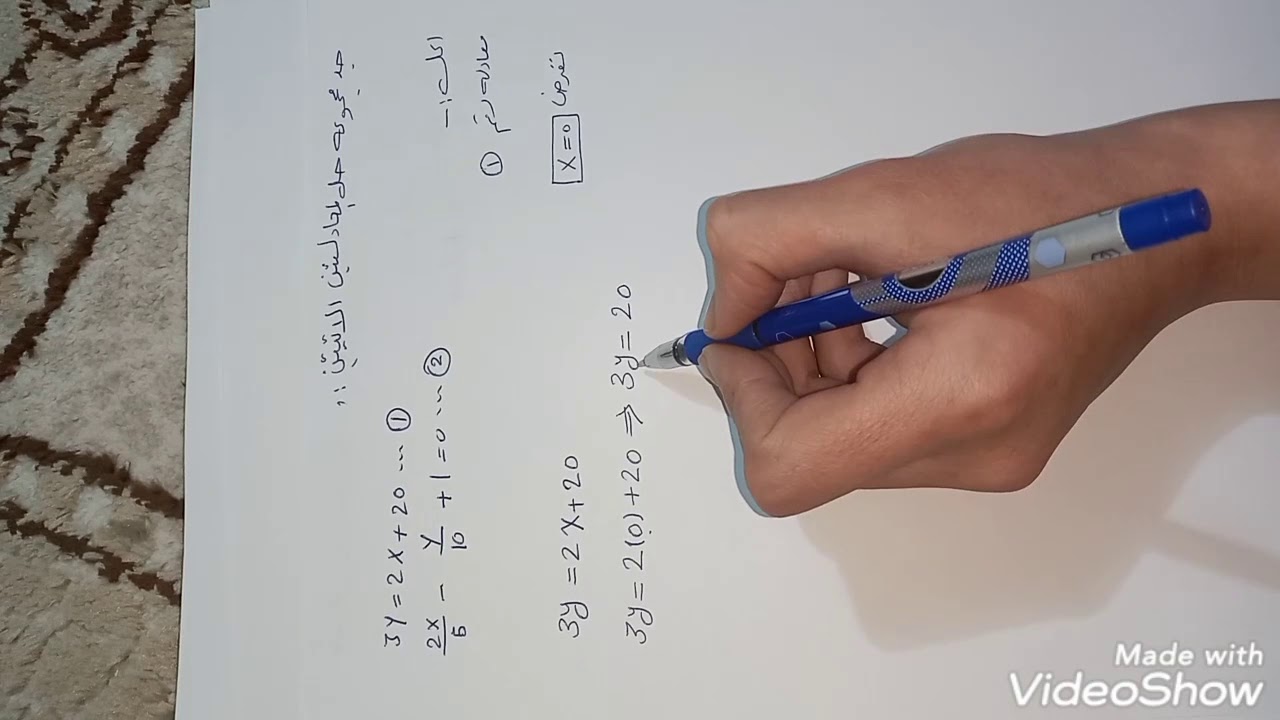 الطريقه البيانيه