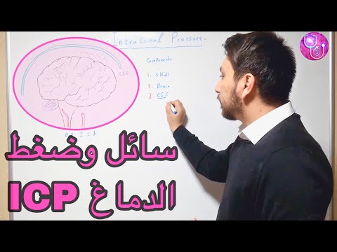 CSF And ICP الضغط داخل الجمجمة كيف يتولد ؟ وما مقداره والعوامل الموثرة عليه ؟