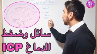 CSF And ICP الضغط داخل الجمجمة كيف يتولد ؟ وما مقداره والعوامل الموثرة عليه ؟