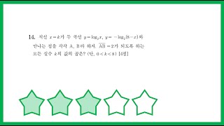 June 2019 KICE Mock Exam Type-A Question 14