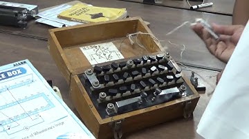 POST OFFICE BOX EXPERIMENT  fundamentals