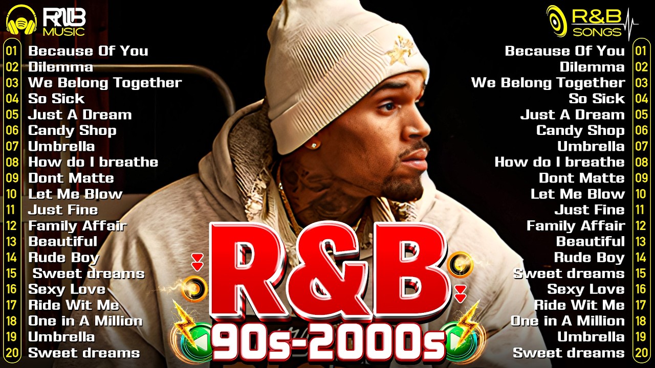 Throwback R&B Classics - Chris Brown, Usher, Rihanna, Ne-Yo, Beyonce - OLD SCHOOL R&B MIX 90s 2000s