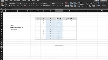 Truth Table with 3 Variables