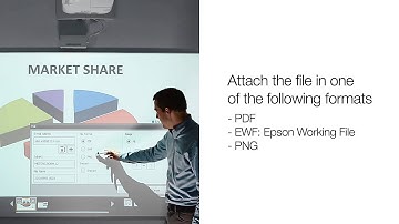 Epson Interactive Projector Tutorial - Sharing Notes via Save Email Print