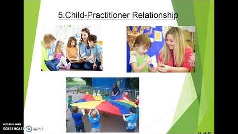 High/scope - Creating a positive learning environment