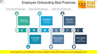 Employee Onboarding Best Practices Ppt Powerpoint Presentation Professional Background Image