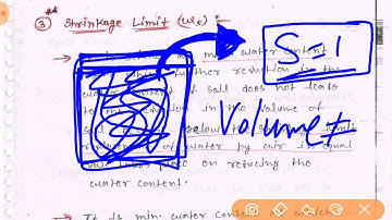 Soil Mechanics~Lec 11~U1~Index Properties of Soil (Shrinkage Limit) by Bharat Kumar Mahawar