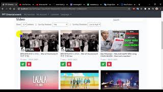 FPT Polytechnic assignment java4 Net Worth