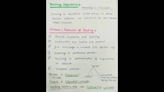 Teaching Definition | Teaching nature and it's features | Unit-1 teaching aptitude | Nta net paper 1
