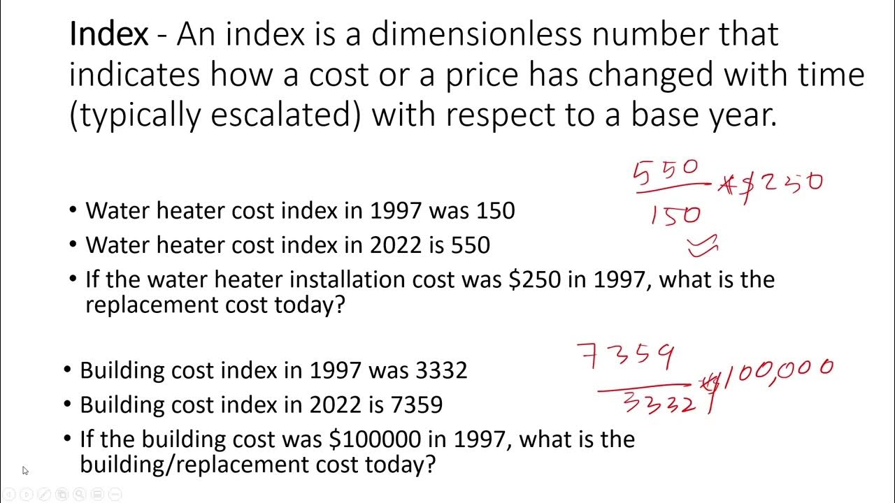 Cost Index and Price Index Explained with Examples Using MS Excel - YouTube