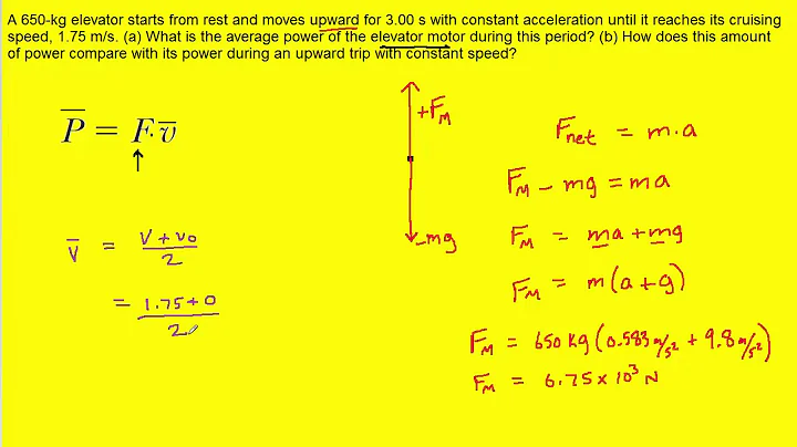 A 650 kg elevator starts from rest - DayDayNews