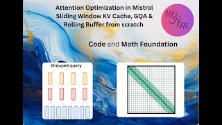 Attention Optimization in Mistral Sliding Window KV Cache, GQA & Rolling Buffer  from scratch + code