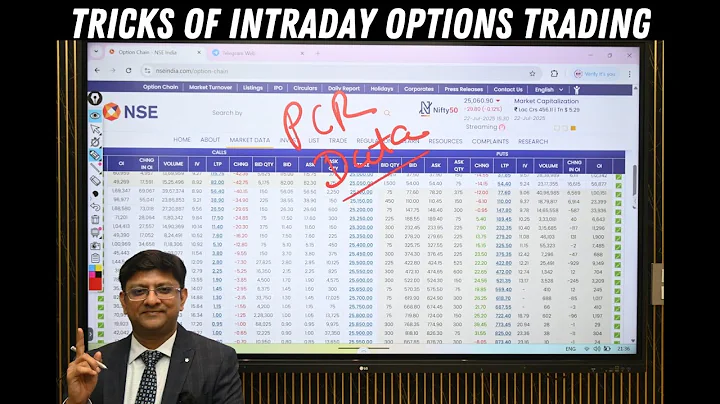 Tricks of Intraday Options Trading || Nitin Murarka Nifty ke Nishanebaaz