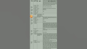 up board exam 2023.up board exam time table 2023.up board exam date sheet 2023.up board exam date.