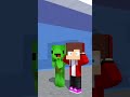 Help Old Herobrine:Jj and Mikey save the Dog-MinecraftShort Animation #trending #shorts
