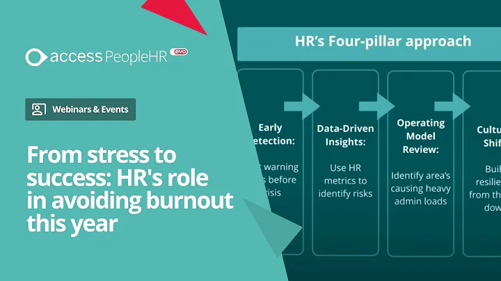 How HR Can Prevent Burnout in 2025 | Practical Tips for Small Businesses