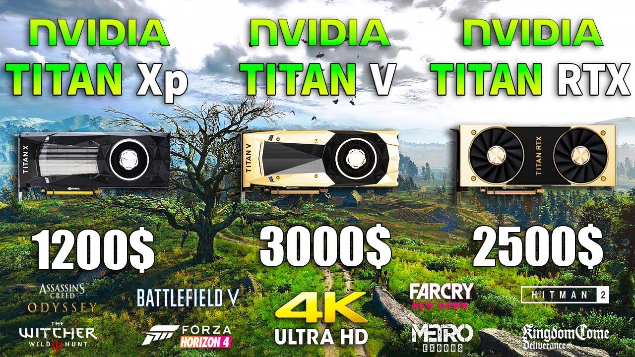 nvidia titan v  Update New  TITAN RTX vs TITAN V vs TITAN Xp Test in 8 Games 4K