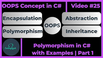 OOPS Concept In C# In Hindi | Introduction To Polymorphism | Types of Polymorphism with Examples