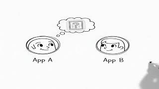 What’s an API? (Explained in 3 Minutes)