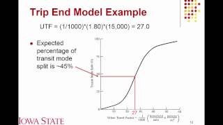 Lecture 03 Mode Choice